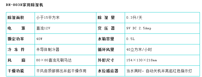 1533193402981167.png