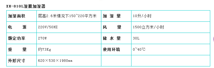1533193870463968.png